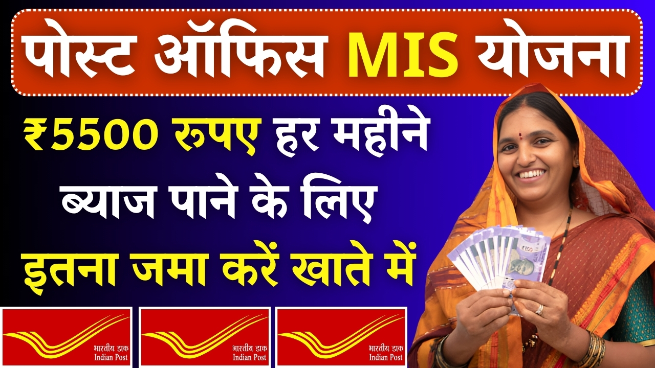 Post Office MIS Scheme