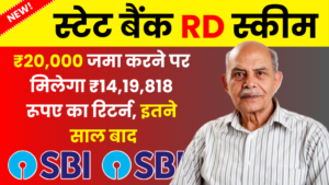 SBI RD Interest Rates